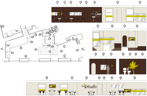 Dessin des plans d'étude pour le concept de la franchise Stratto