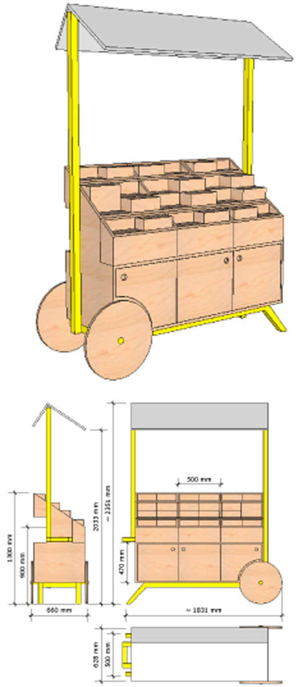Conception d'un chariot mobile servant à présenter des produits